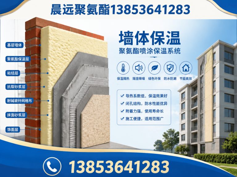 昌乐县晨远聚氨酯13853641283展示图